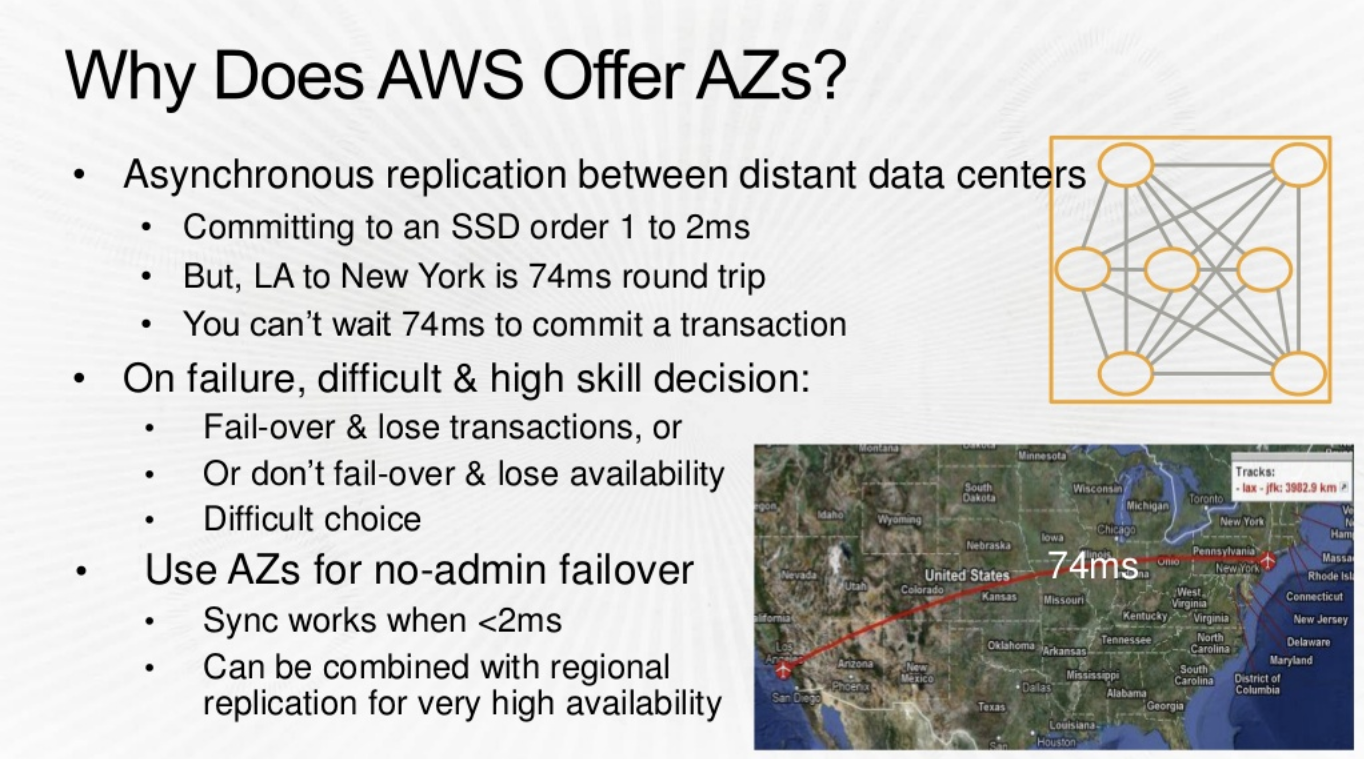 AWS-Advanced-Networking-Specialty Zertifikatsfragen